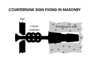 Instructions for black stainless steel countersunk sign fixings kit with slimline spacers