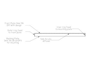 Cross-sectional drawing of the backlit sign showing stainless steel clam-shell construction and integral acrylic diffuser
