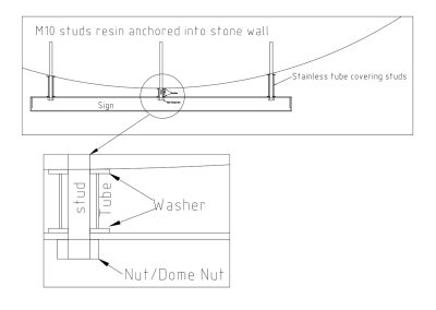 Detail drawing showing the arrangement for the wall sign's mounting