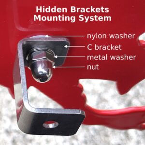 Hidden brackets mounting system